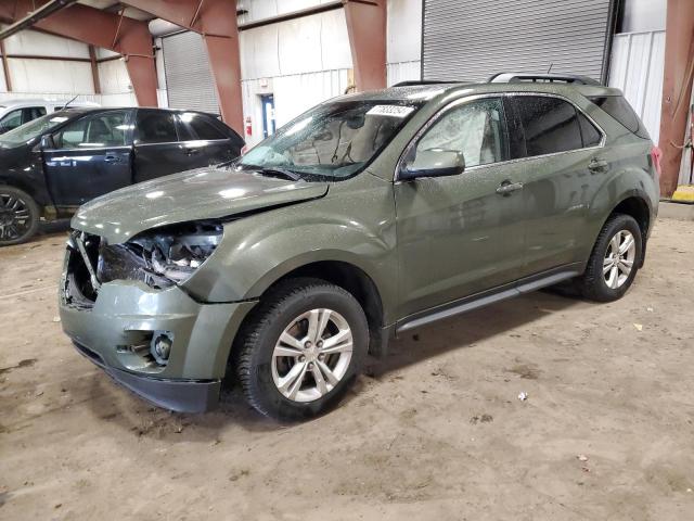  CHEVROLET EQUINOX 2015 Zielony