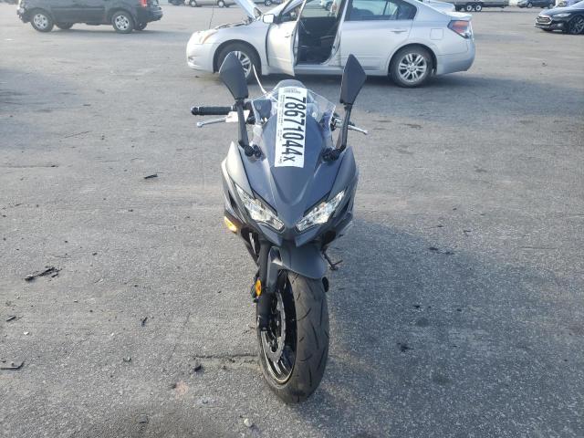  KAWASAKI EX650 R 2024 Серый