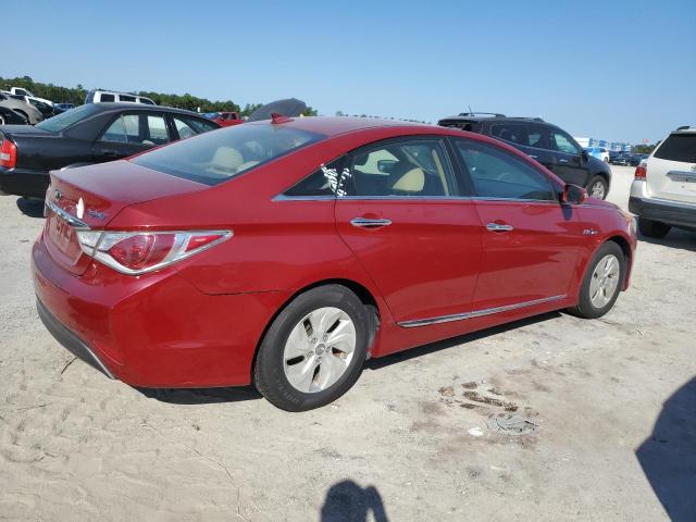  HYUNDAI SONATA 2015 Красный