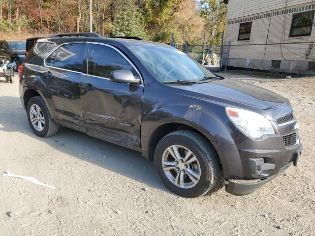  CHEVROLET EQUINOX 2015 Угольный