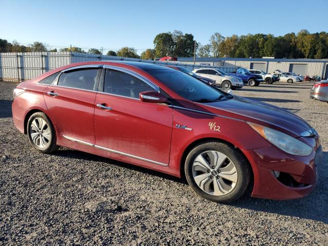  HYUNDAI SONATA 2013 Бургунді