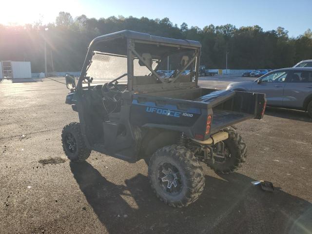 2023 CFMOTO UFORCE 1000
