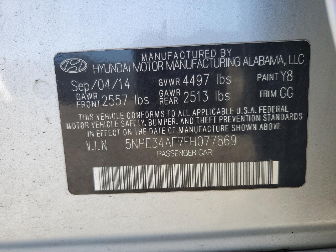 2015 Hyundai Sonata Sport VIN: 5NPE34AF7FH077869 Lot: 85903615