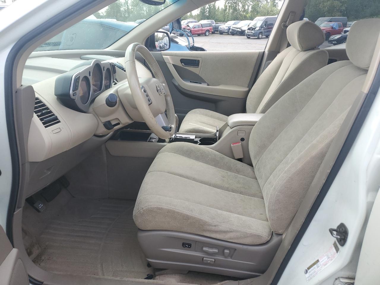 2004 Nissan Murano Sl VIN: JN8AZ08W94W306625 Lot: 82274475