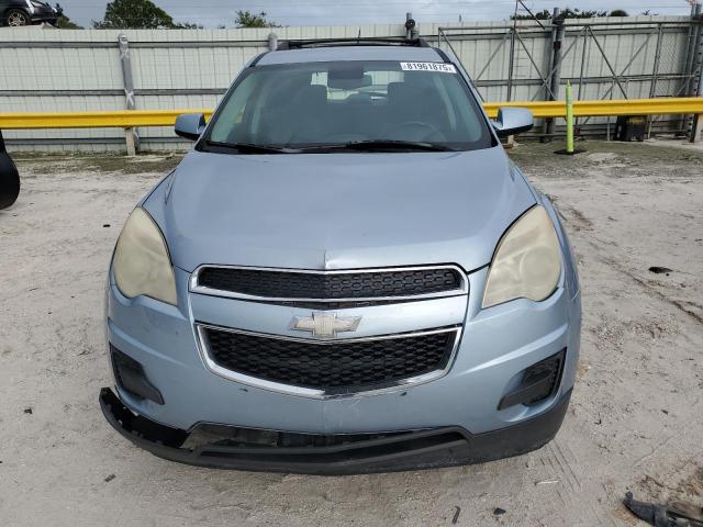 CHEVROLET EQUINOX 2015 Granatowy