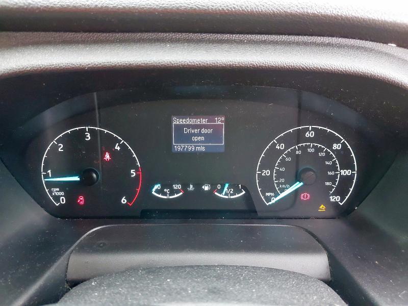 2019 FORD TRANSIT CUSTOM 2.0 ECOBLUE 130PS LOW ROOF LIMITED VAN