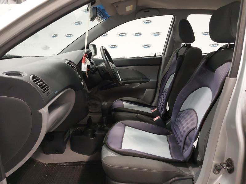 2005 KIA PICANTO LX AUTO 