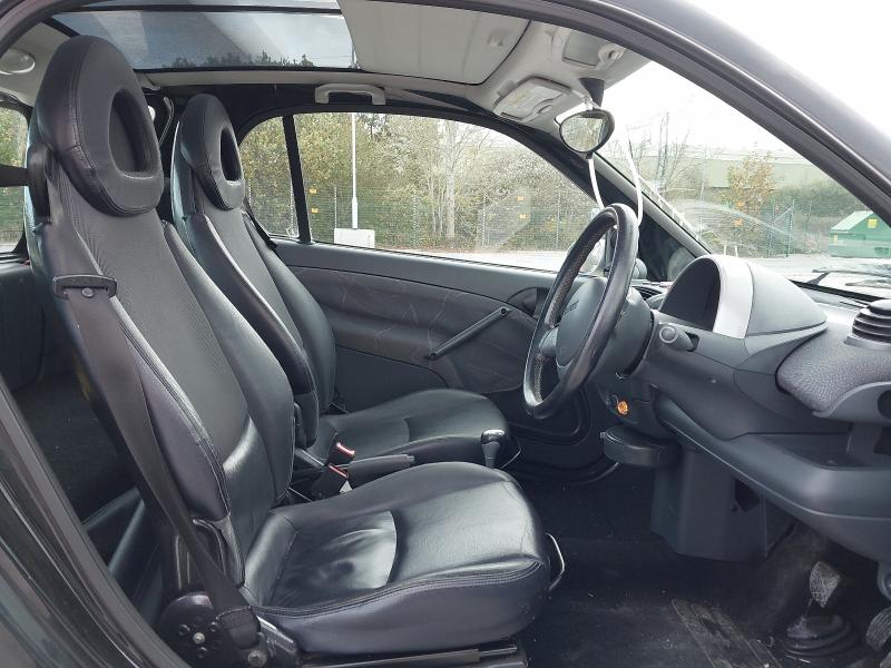 2005 SMART CITY-COUPE PASSION 2DR AUTO