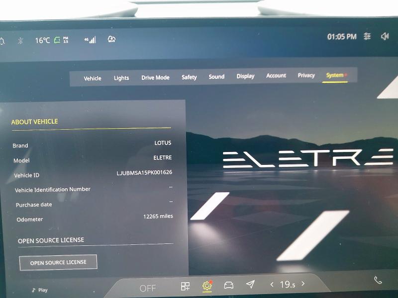 2023 LOTUS ELETRE 