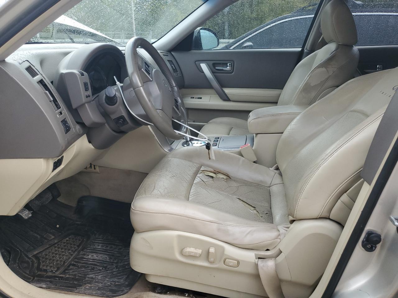 I (S50) I (S50)