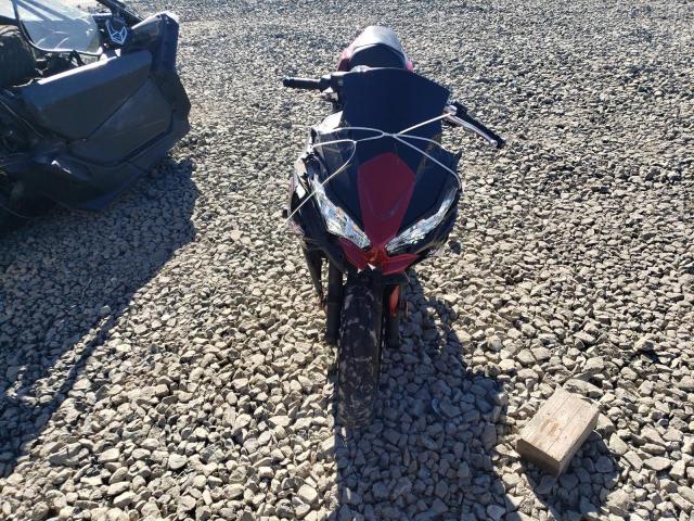 2021 KAWASAKI EX650 M  