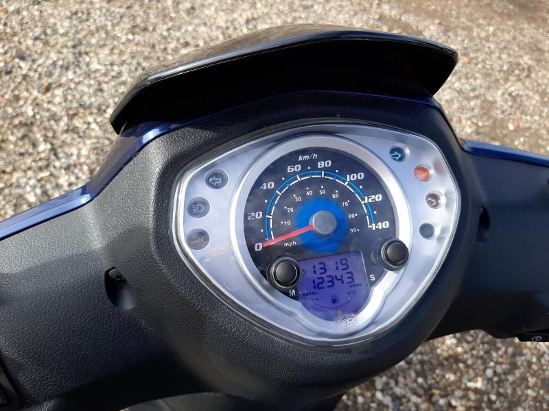 2021 SYM SYMPHONY 125 E5 