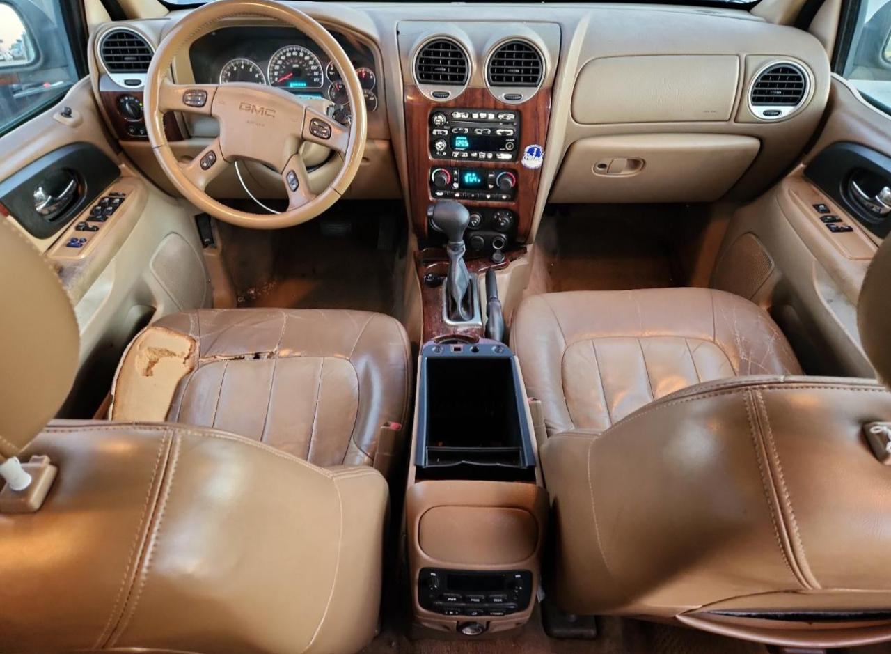 2003 GMC Envoy Xl VIN: 1GKES16P436197254 Lot: 82583735