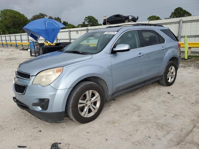 CHEVROLET EQUINOX 2015 Granatowy