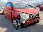 2015 CITROEN C1 1.0 VTI FEEL 3DR for sale at Copart BRISTOL