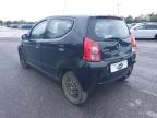 2014 SUZUKI ALTO 1.0 SZ 5DR for sale at Copart GLOUCESTER