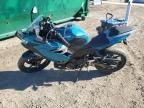 2021 KAWASAKI EX400    for sale at Copart CO - DENVER