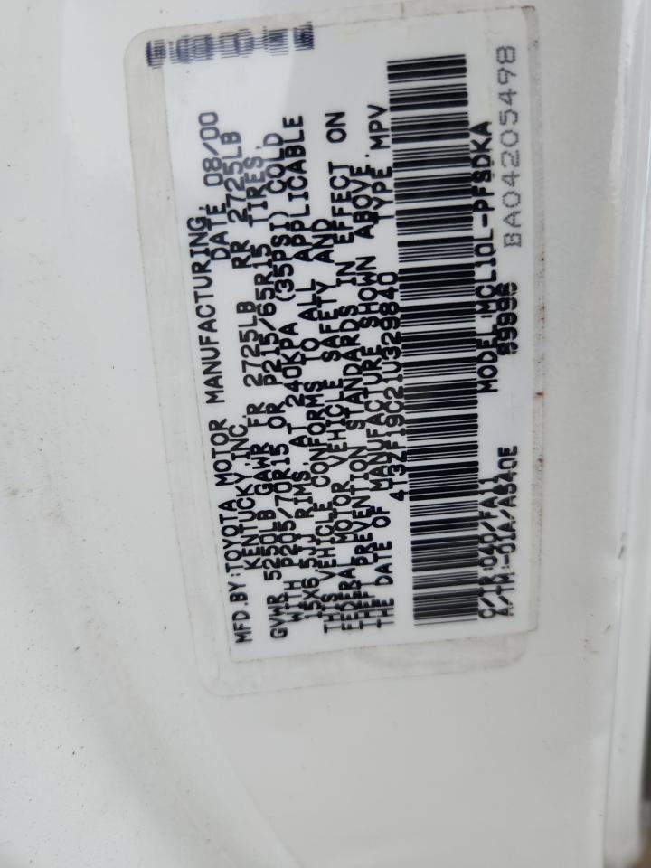 2001 Toyota Sienna Ce VIN: 4T3ZF19C21U329840 Lot: 82279875