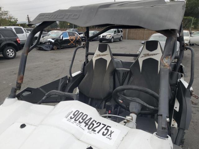 2021 CFMOTO ZFORCE 800  