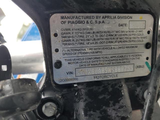 2022 APRILIA TUAREG 660  