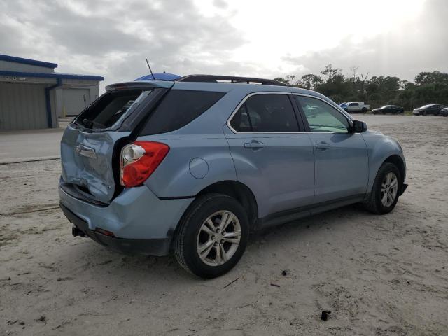 CHEVROLET EQUINOX 2015 Granatowy