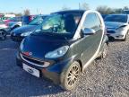 2008 SMART FORTWO COUPE PASSION 2DR AUTO for sale at Copart BRISTOL