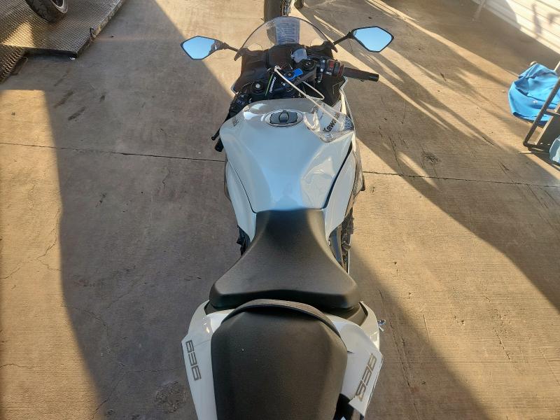 2025 KAWASAKI ZX636 K  