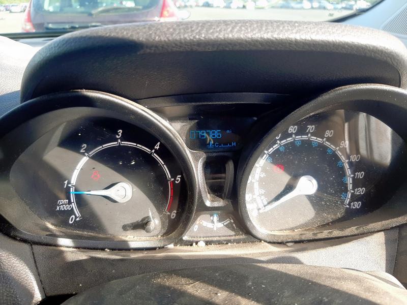 2019 FORD TRANSIT COURIER 1.5 TDCI 100PS LIMITED VAN [6 SPEED]