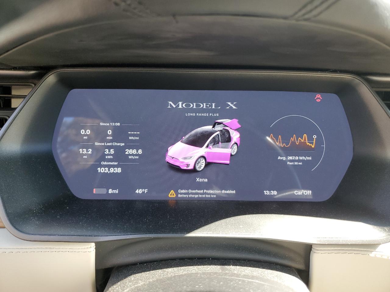 2020 Tesla Model X VIN: 5YJXCAE22LF243532 Lot: 87010305