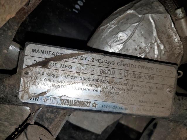 2020 CF MOTO C FORCE 40  