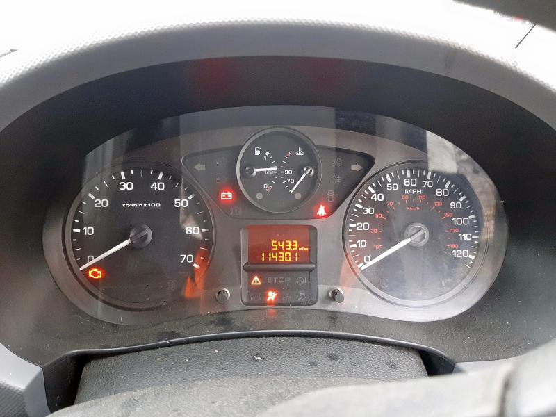 2018 PEUGEOT PARTNER 850 1.6 BLUEHDI 100 PROFESSIONAL VAN [NON SS]