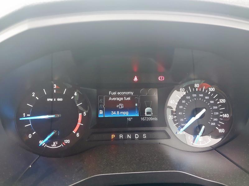 2019 FORD GALAXY ZETEC ECOBLUE AUTO 