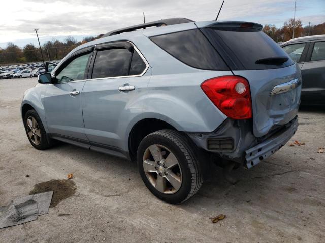  CHEVROLET EQUINOX 2015 Синий