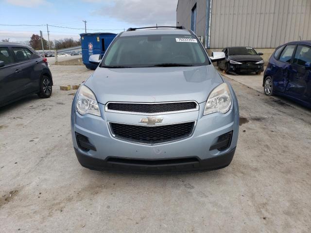  CHEVROLET EQUINOX 2015 Синий