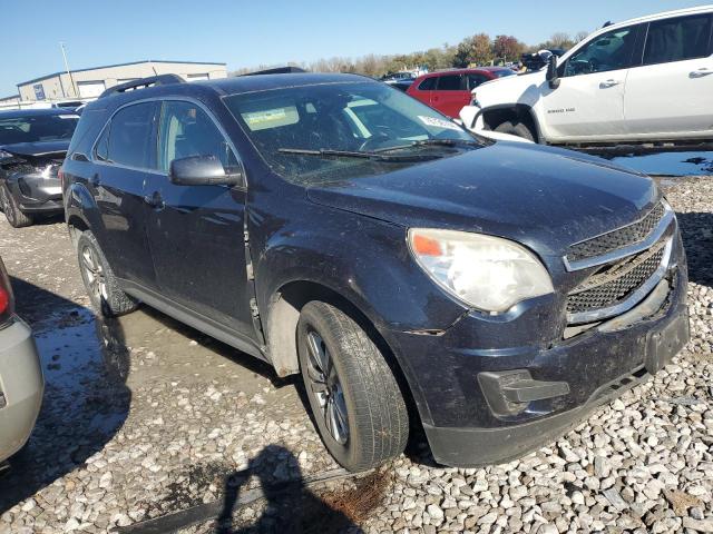  CHEVROLET EQUINOX 2015 Синий