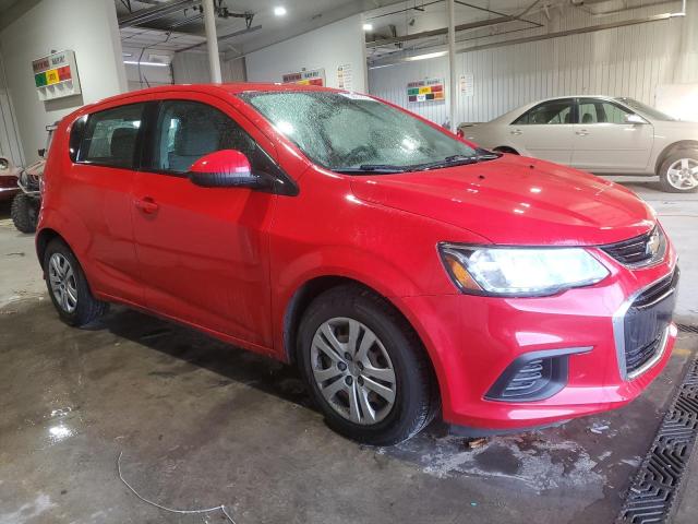  CHEVROLET SONIC 2020 Red