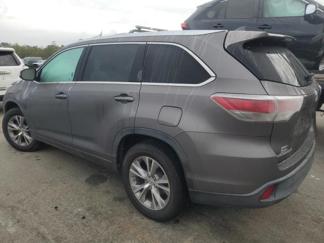  TOYOTA HIGHLANDER 2015 Szary