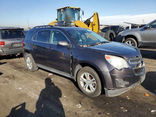 Паркетники CHEVROLET EQUINOX 2014 Серый