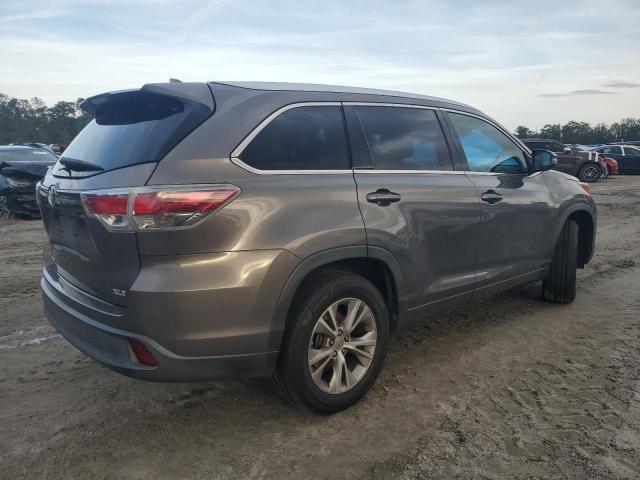  TOYOTA HIGHLANDER 2015 Szary