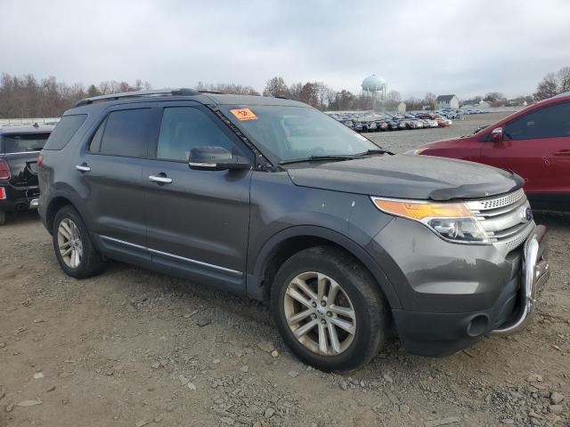  FORD EXPLORER 2015 Gray