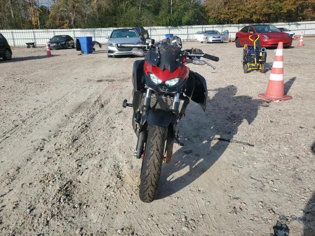  KAWASAKI ER500 2024 Чорний