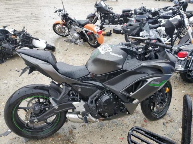  KAWASAKI EX650 R 2024 Сірий