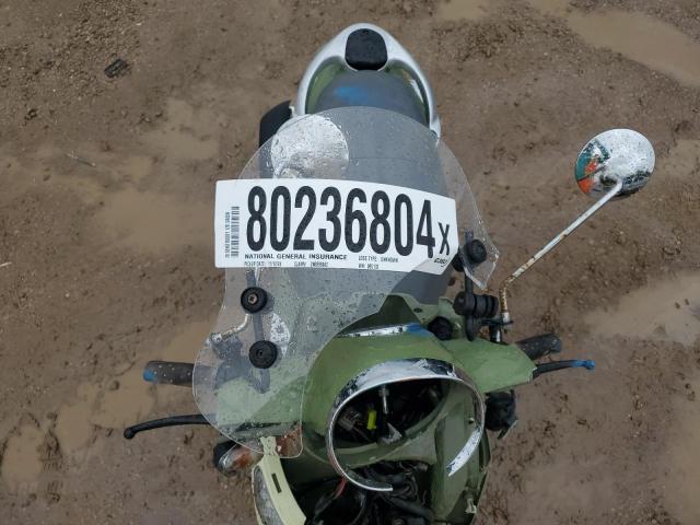 2020 GENUINE SCOOTER CO. BUDDY 170I