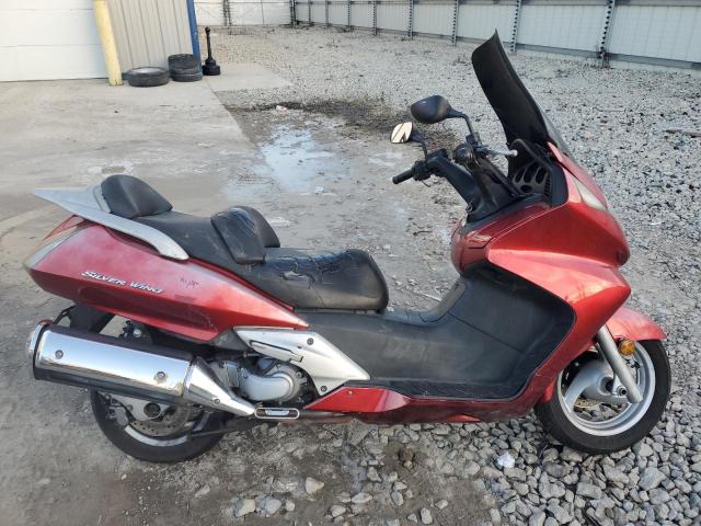 2003 Honda Fsc600 D