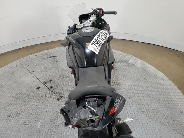 2024 CF MOTO 450SS 