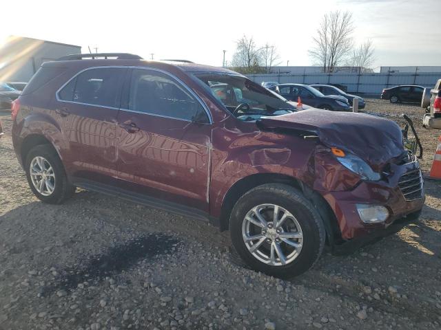  CHEVROLET EQUINOX 2017 Red