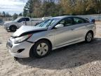 2011 Hyundai Sonata Hybrid за продажба в Knightdale, NC - Front End