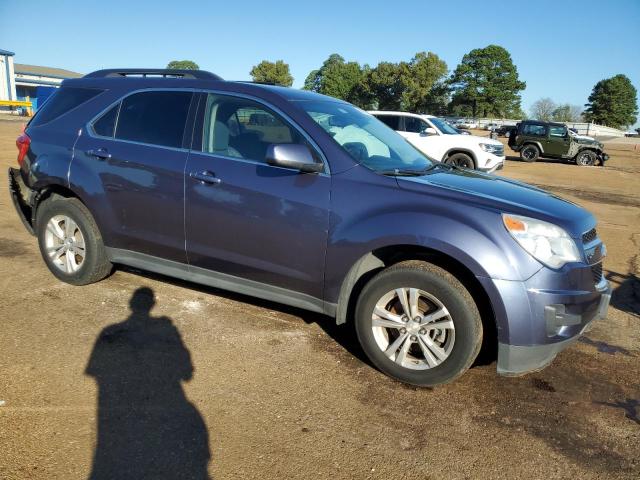  CHEVROLET EQUINOX 2013 Синий