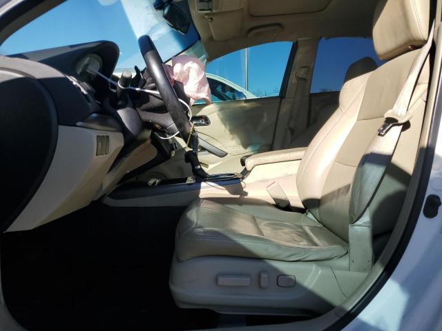  ACURA RDX 2015 Biały