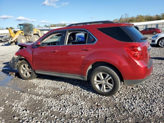  CHEVROLET EQUINOX 2015 Красный